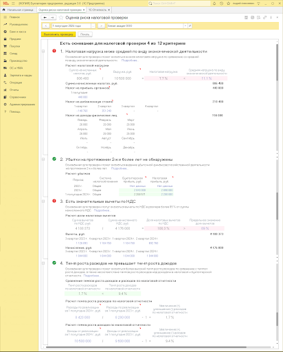 Как самостоятельно оценить риск налоговой проверки, фото №1